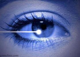 خطرات و عوارض لیزیک چشم محدودیت ها و فلپ لیزیک