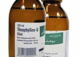 موارد مصرف داروی تئوفیلین جی