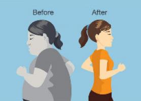 علائم بروز اضافه وزن احتمالی